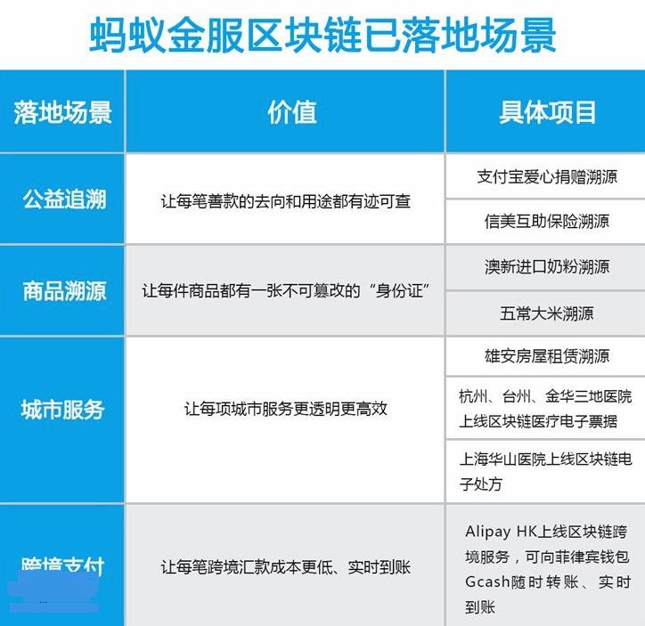 定南资讯区块链怎么样，定南资讯区块链怎么样啊